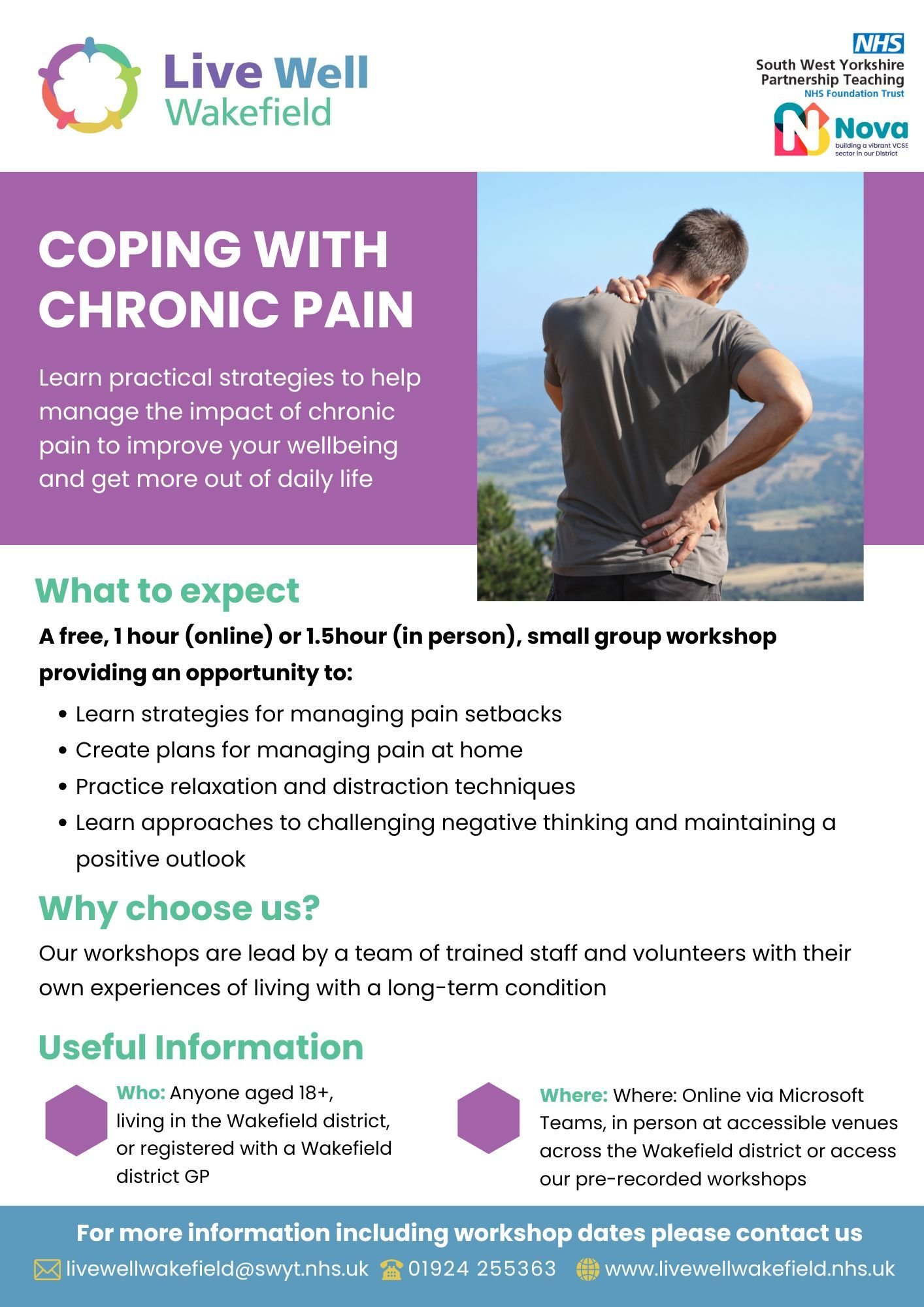 Supporting image for Coping with Pain
