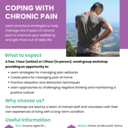 Supporting image for Coping with Pain