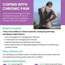 Supporting image for Coping with Pain