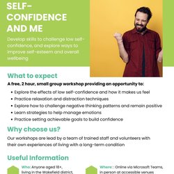 Supporting image for Self-Confidence & Me