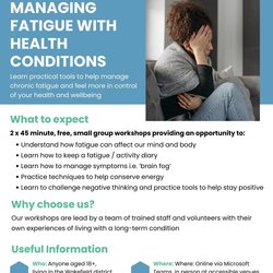 Supporting image for Managing Fatigue with Health Conditions
