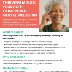 Supporting image for Thriving Minds: Mental Health Wellness