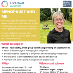 Supporting image for Menopause and Me